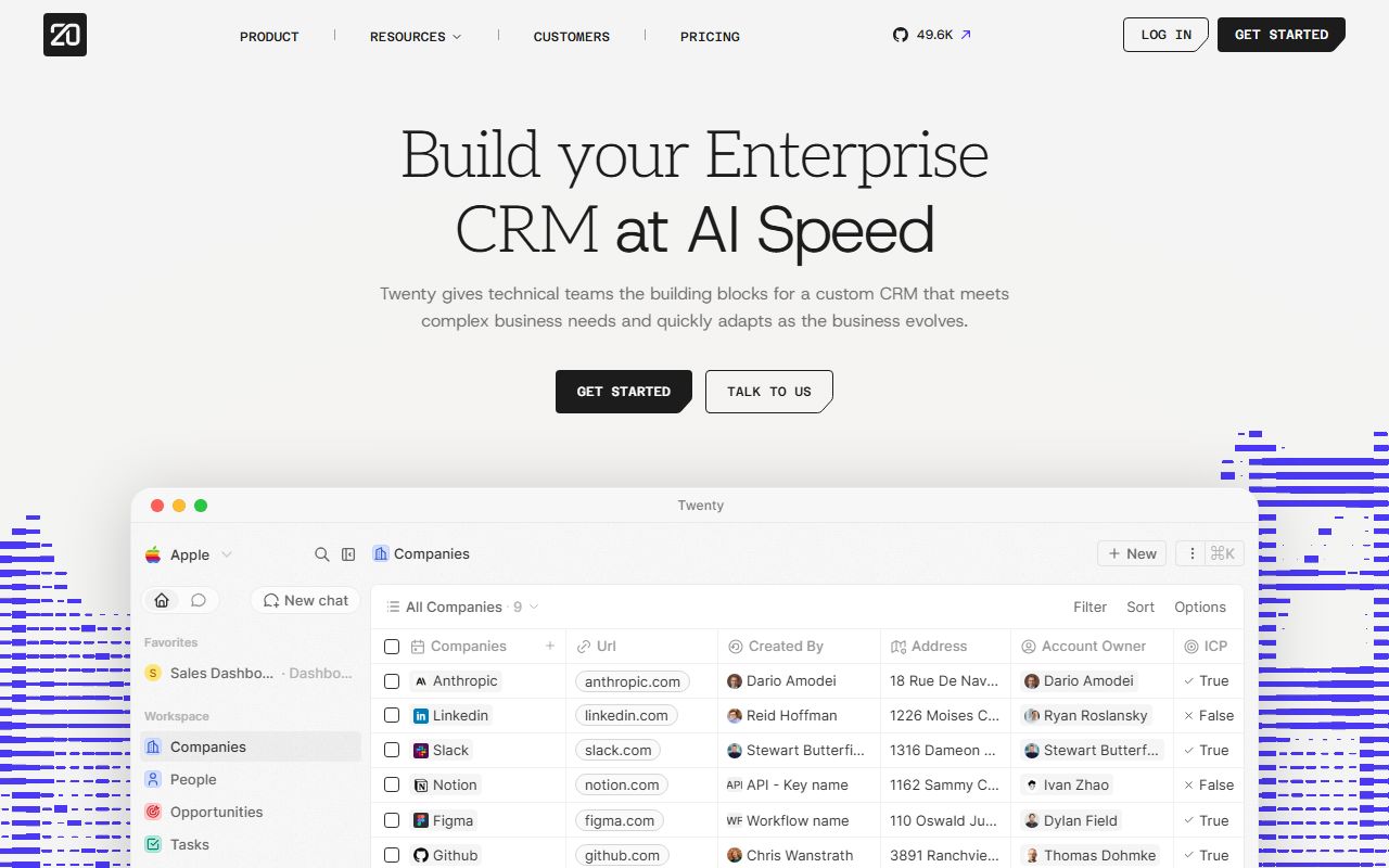 Twenty CRM